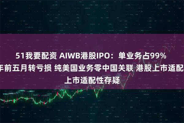 51我要配资 AIWB港股IPO：单业务占99% 2025年前五月转亏损 纯美国业务零中国关联 港股上市适配性存疑